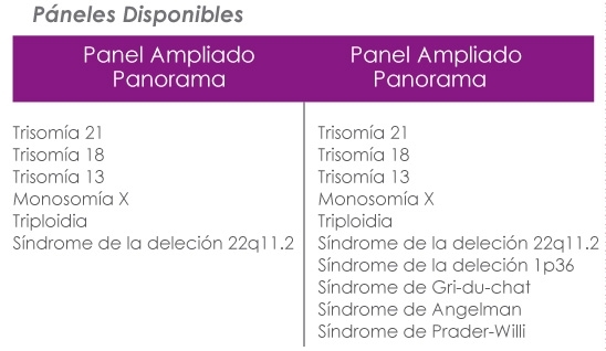 550 (9) - Dhfertilidad